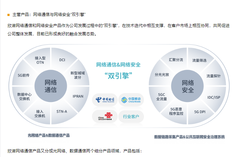 高凌信息拟收购欣诺通信100%股权，预计构成重大资产重组